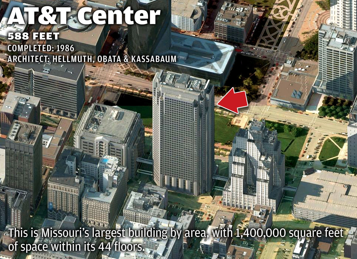 St. Louis' Tallest Buildings - AT&T Center